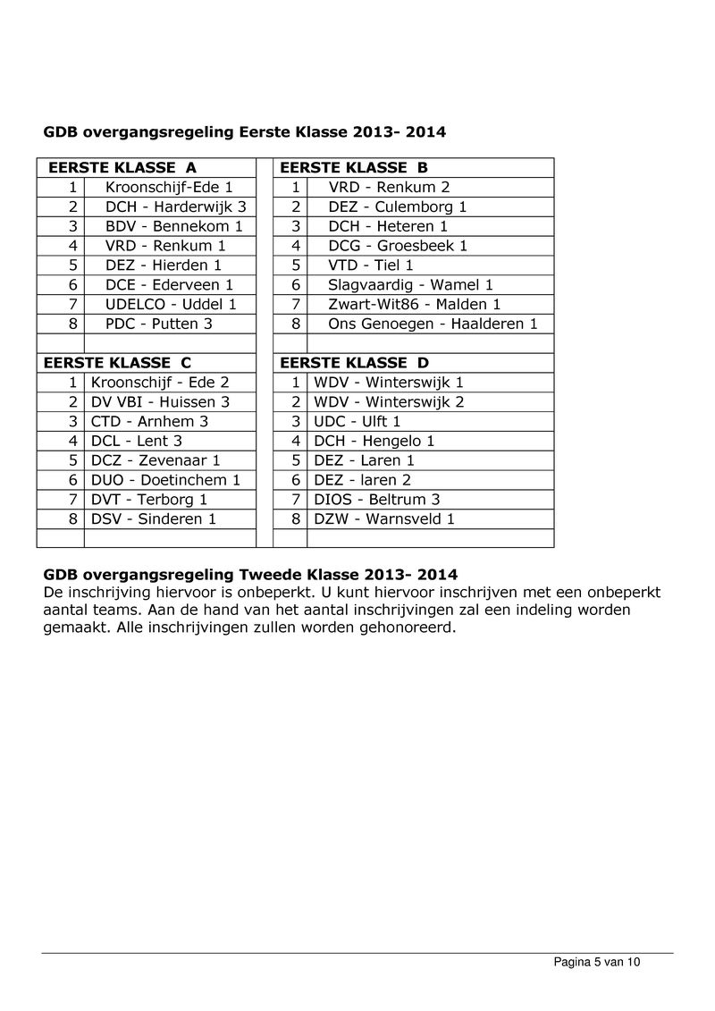 Bijlage 05 - Voorstel Wim Bennink Andere opzet Competitie.pdf (pagina 5)